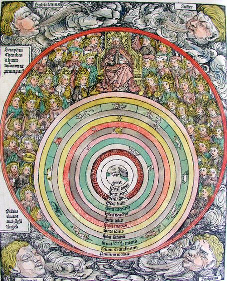 "Creation of the World. The sanctification of the seventh day", The Universe, Nuremberg Chronicle, 1493